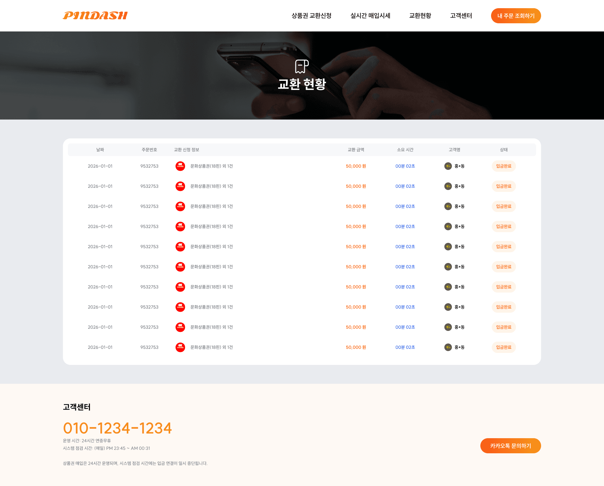 Streamlined Checkout Pipeline