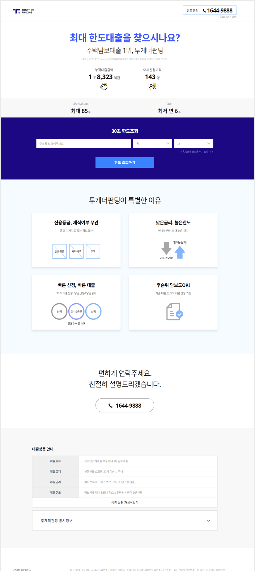Advanced Loan Eligibility Calculator