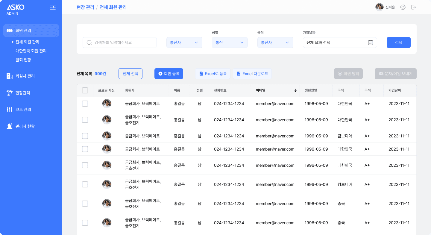Barcode-based Accuracy Control