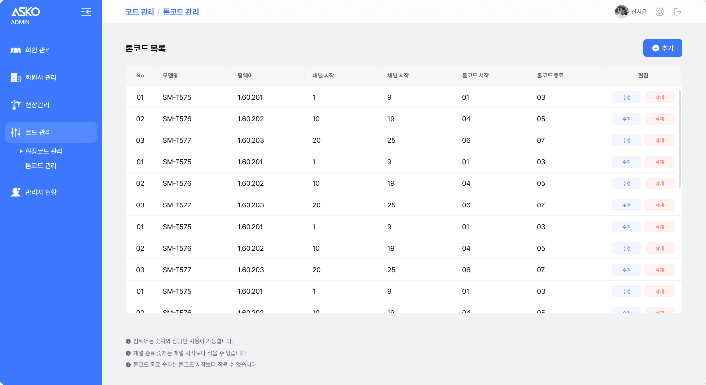 Enterprise-grade Data Grid UI