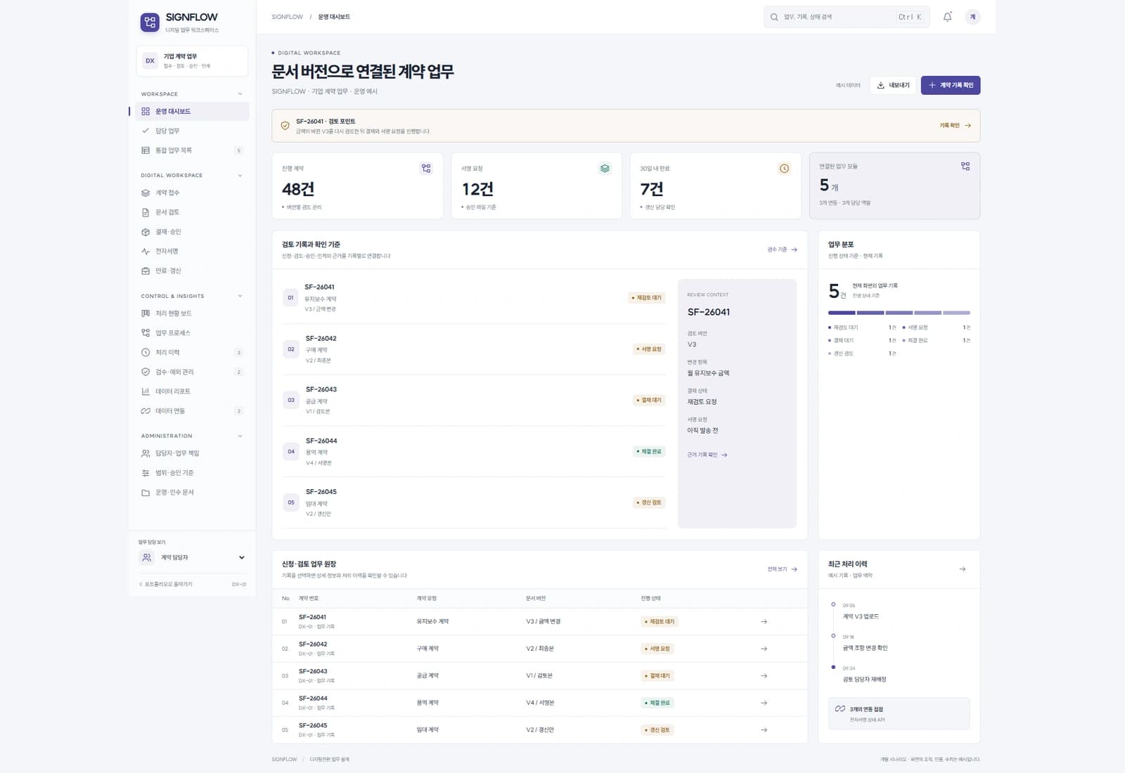전자계약·결재 통합 시스템 대표 화면