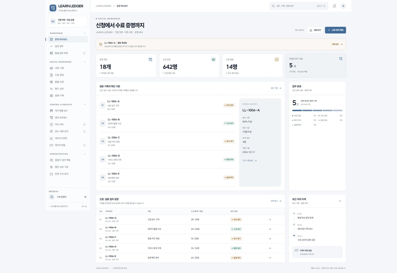 교육 이수·수료 관리 시스템 대표 화면