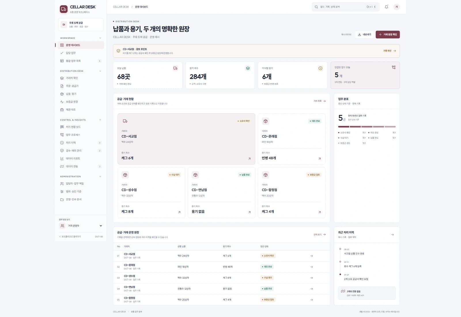 주류 도매 거래·용기 관리 시스템 대표 화면