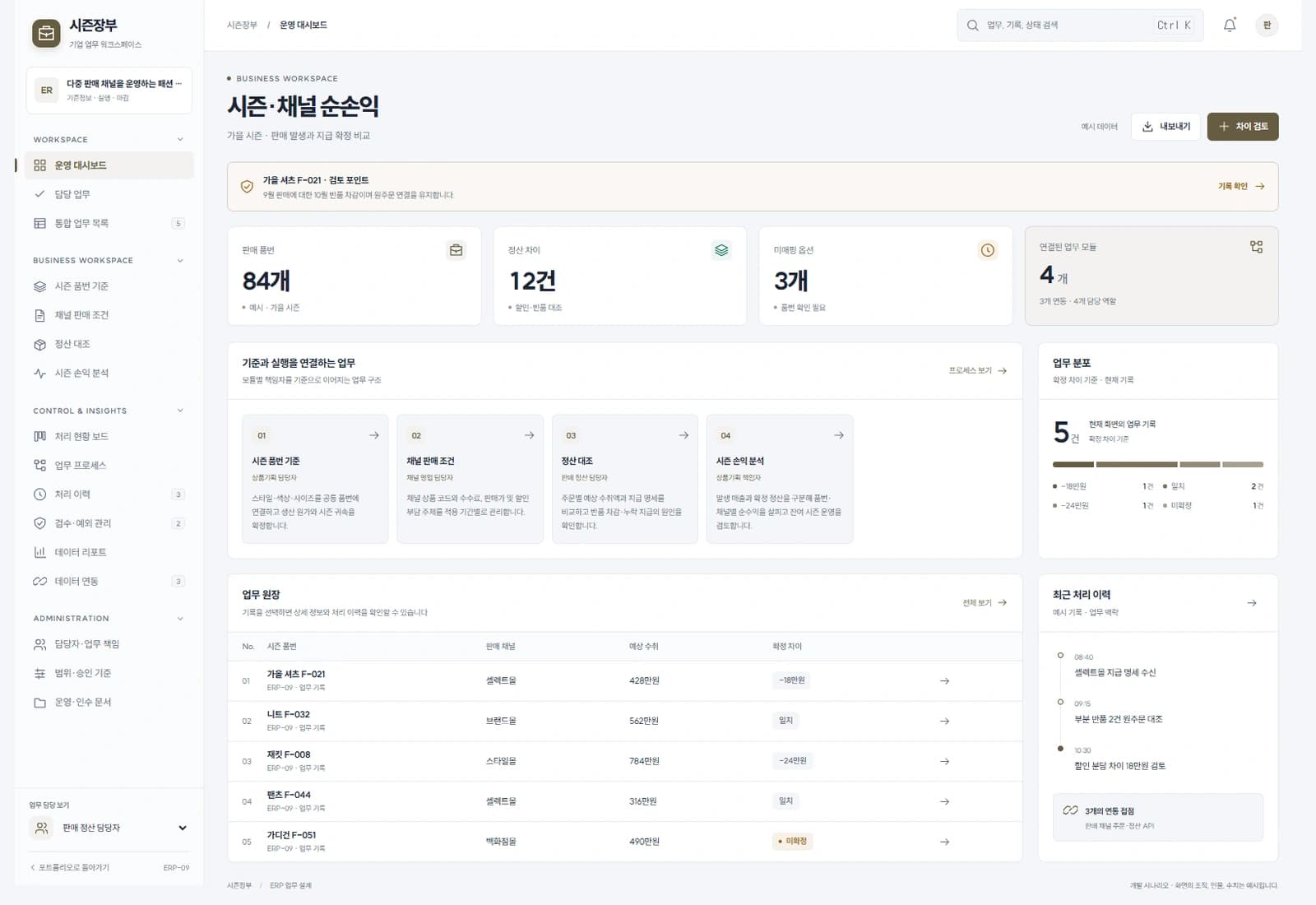 패션 시즌별 손익 관리 솔루션 대표 화면