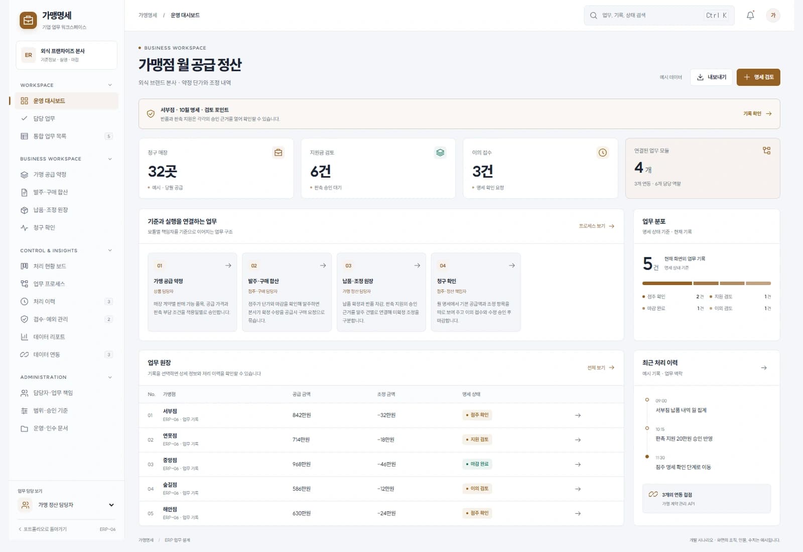 프랜차이즈 발주·정산 솔루션 대표 화면