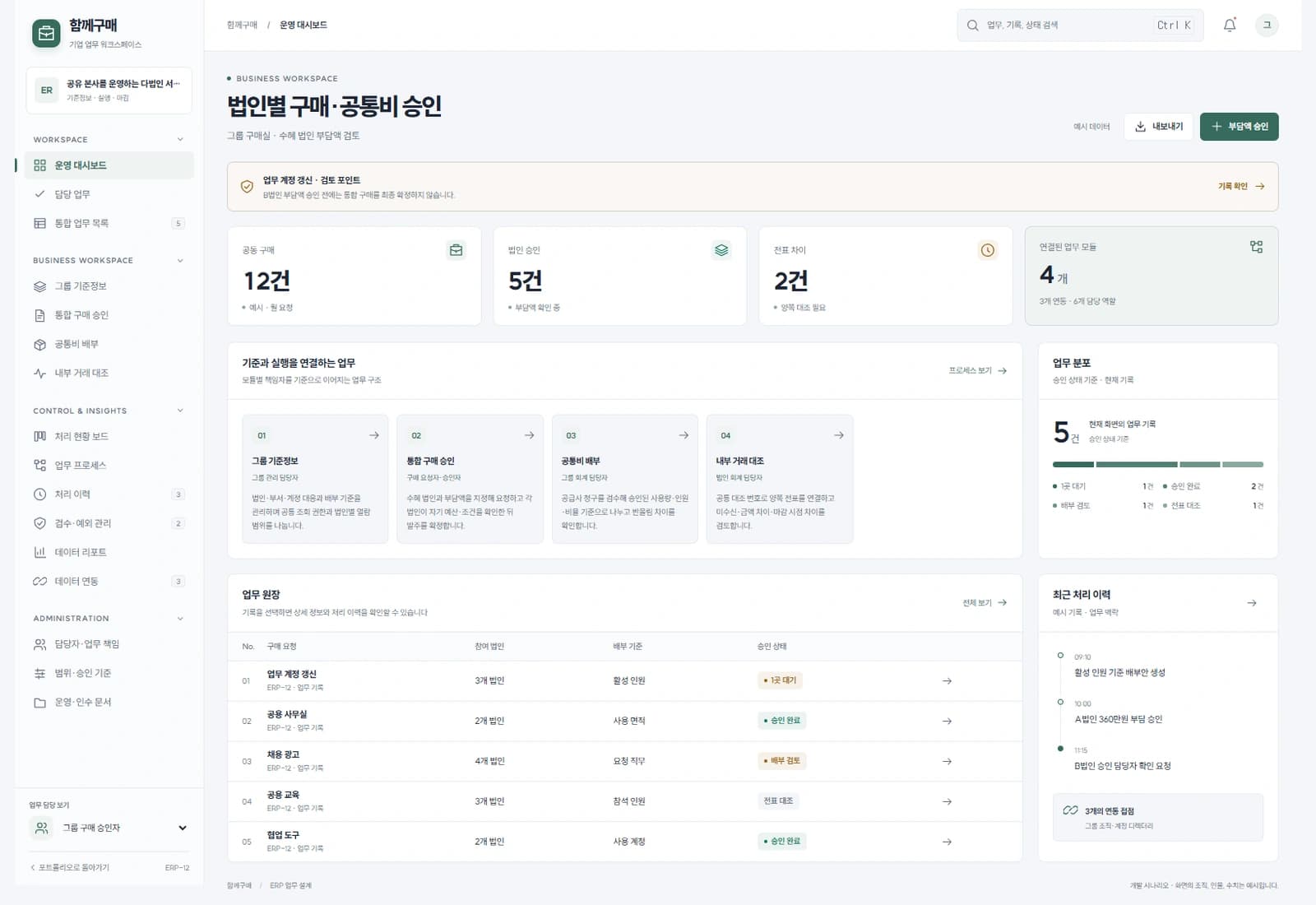 다법인 통합 구매 솔루션 대표 화면