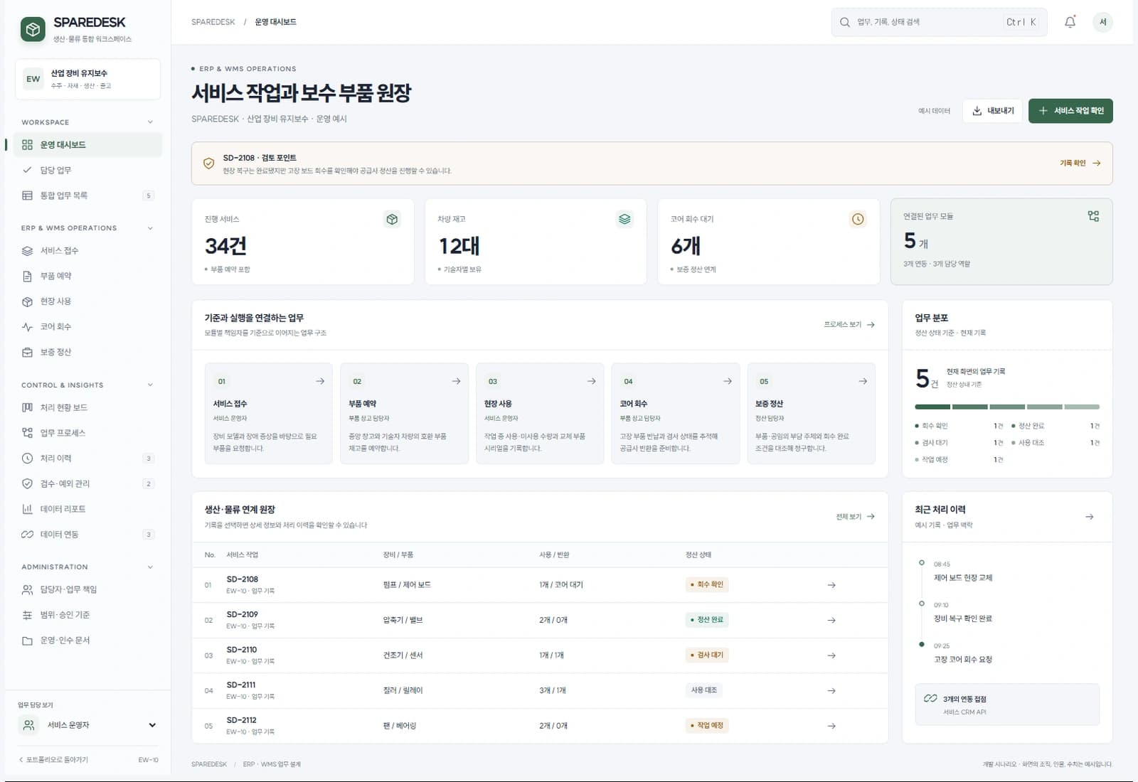 장비 보수 부품 통합 관리 시스템 대표 화면