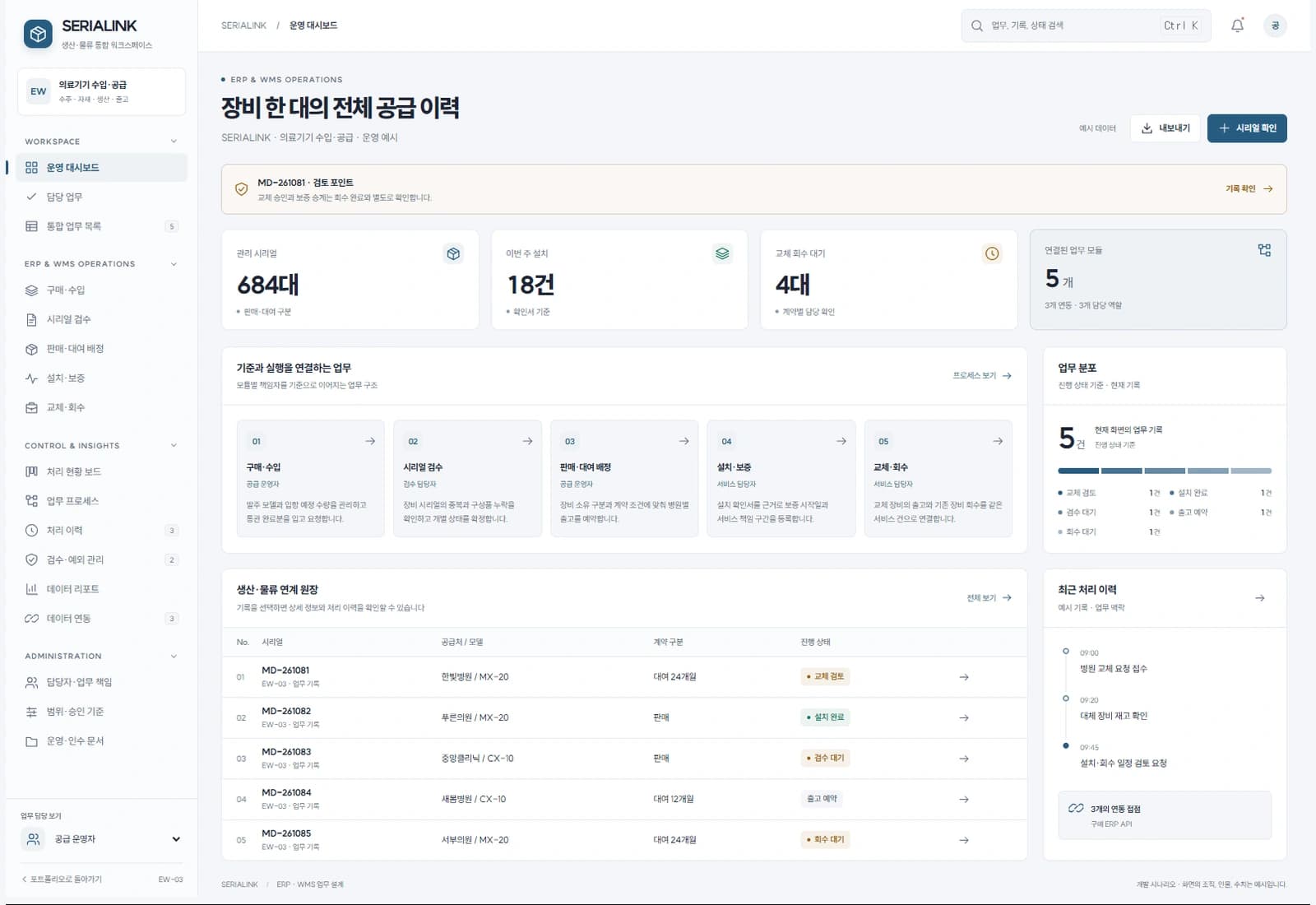 의료기기 시리얼 통합 관리 시스템 대표 화면