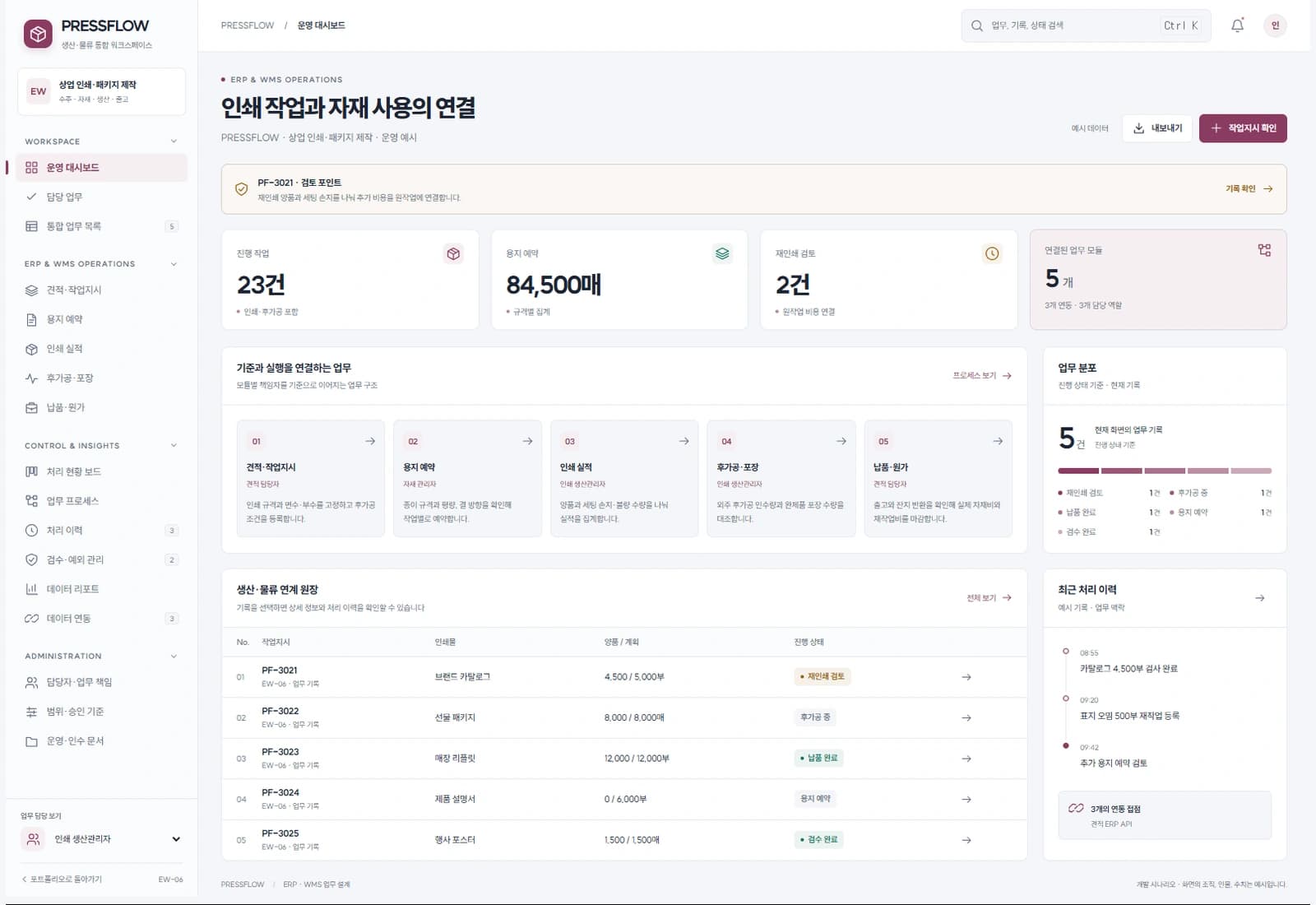인쇄 생산·자재 통합 관리 시스템 대표 화면