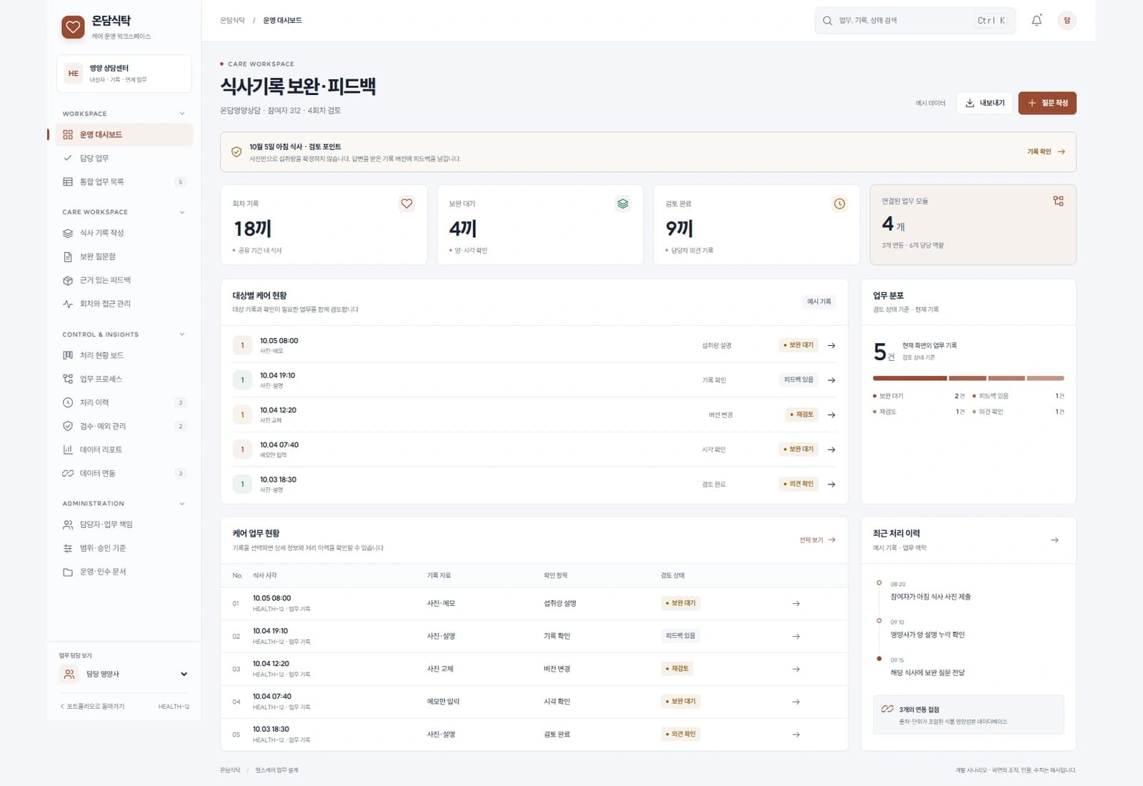 영양 상담 관리 솔루션 대표 화면