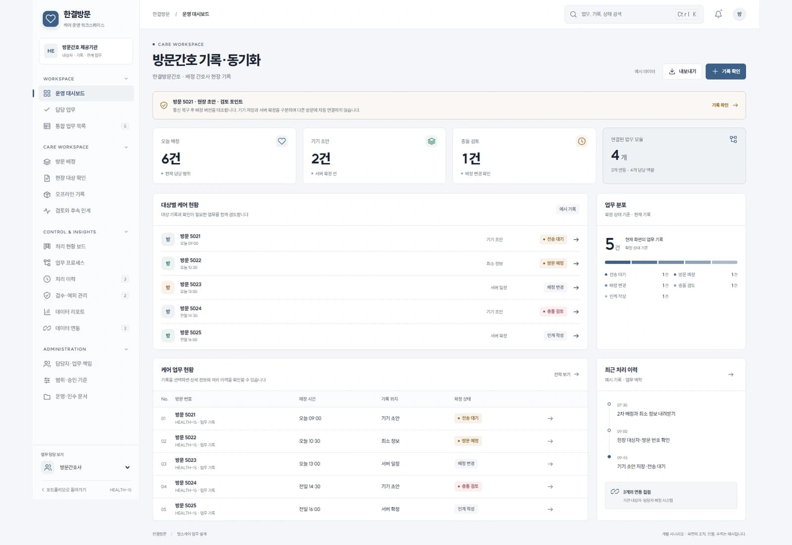 방문간호 업무 관리 시스템 대표 화면