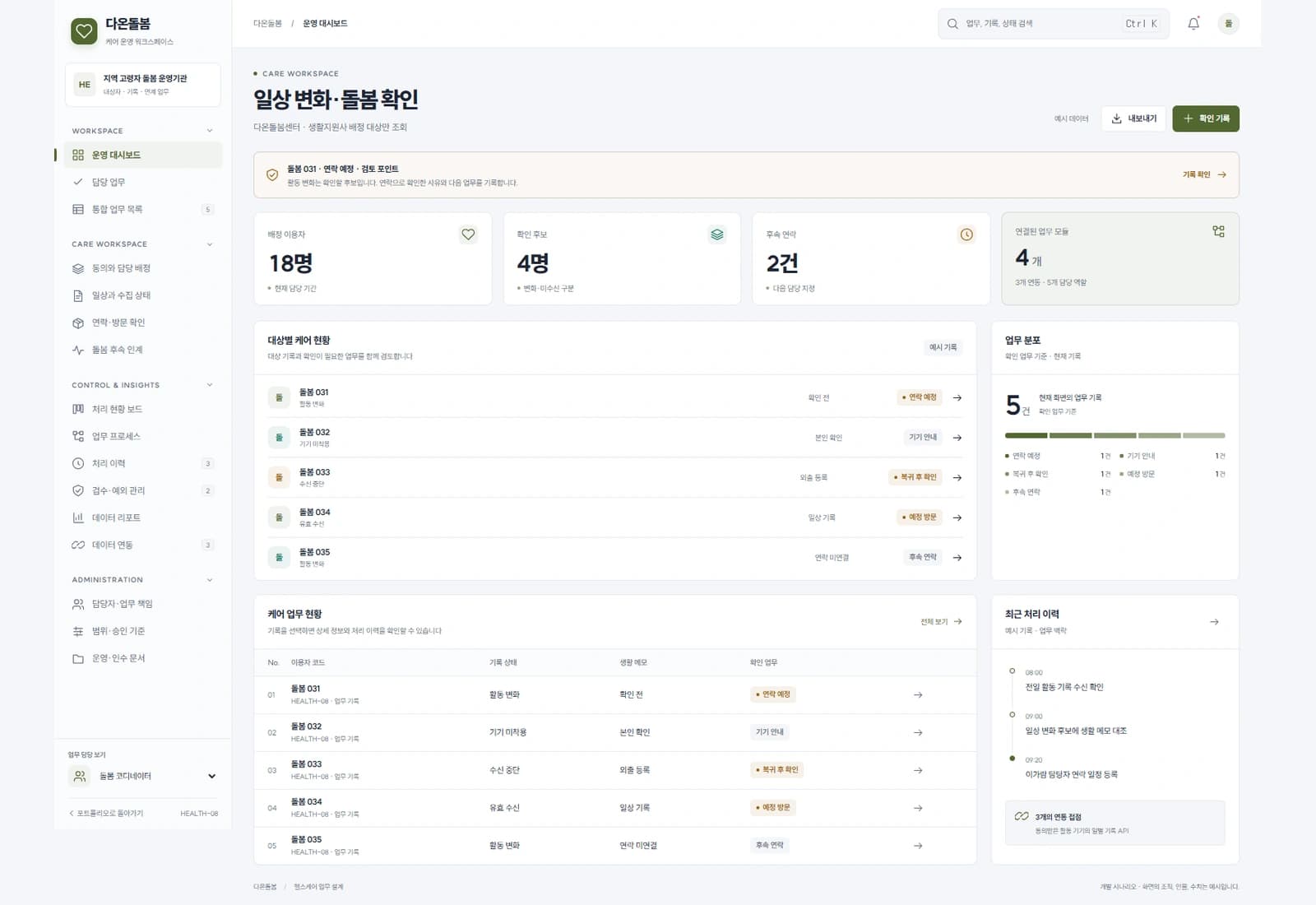 고령자 일상 돌봄 솔루션 대표 화면