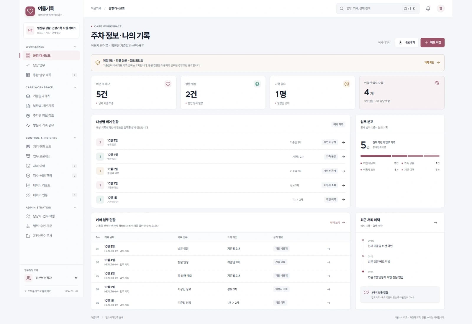 임산부 건강 관리 앱 개발 대표 화면