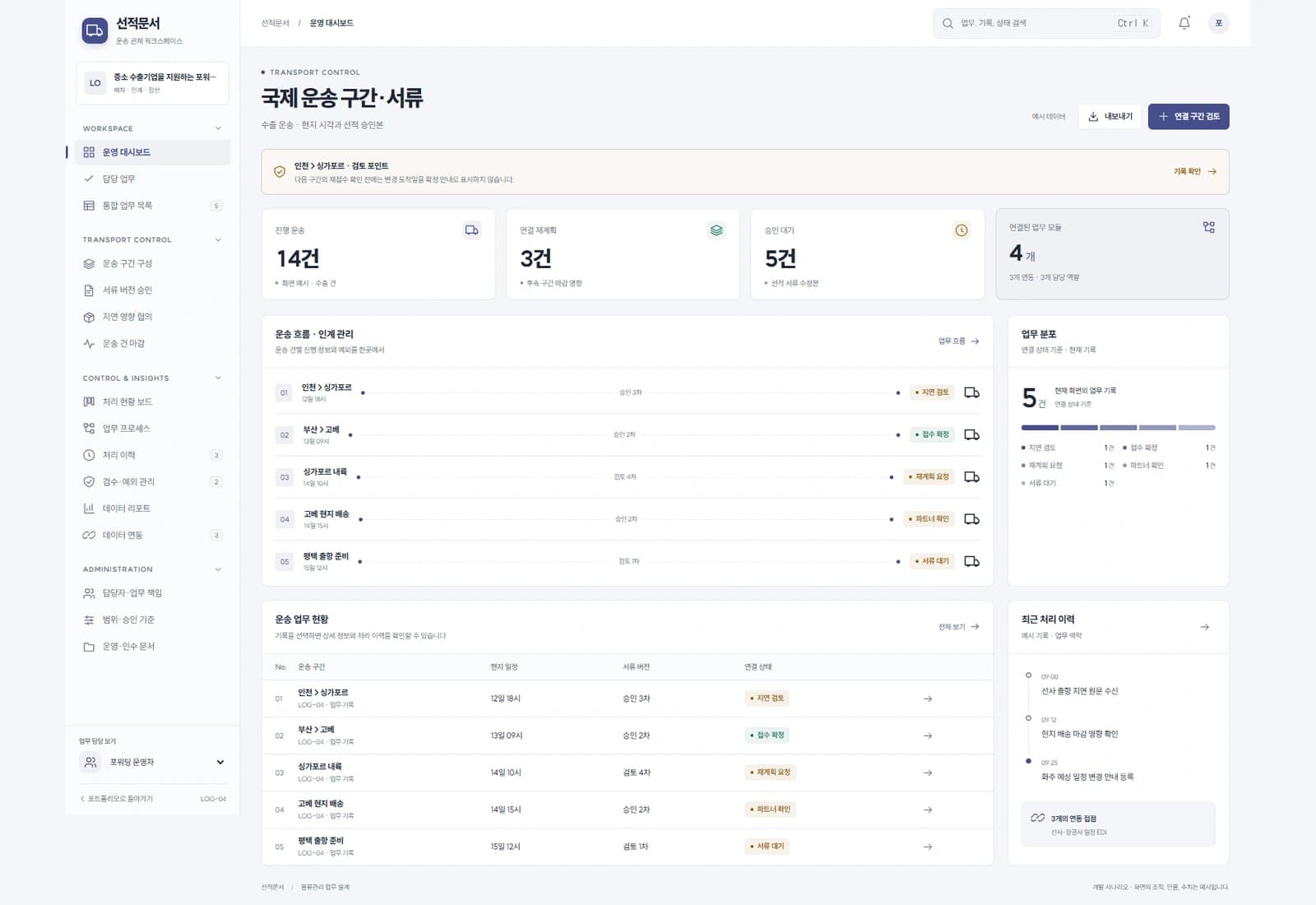 국제 포워딩 업무 시스템 대표 화면