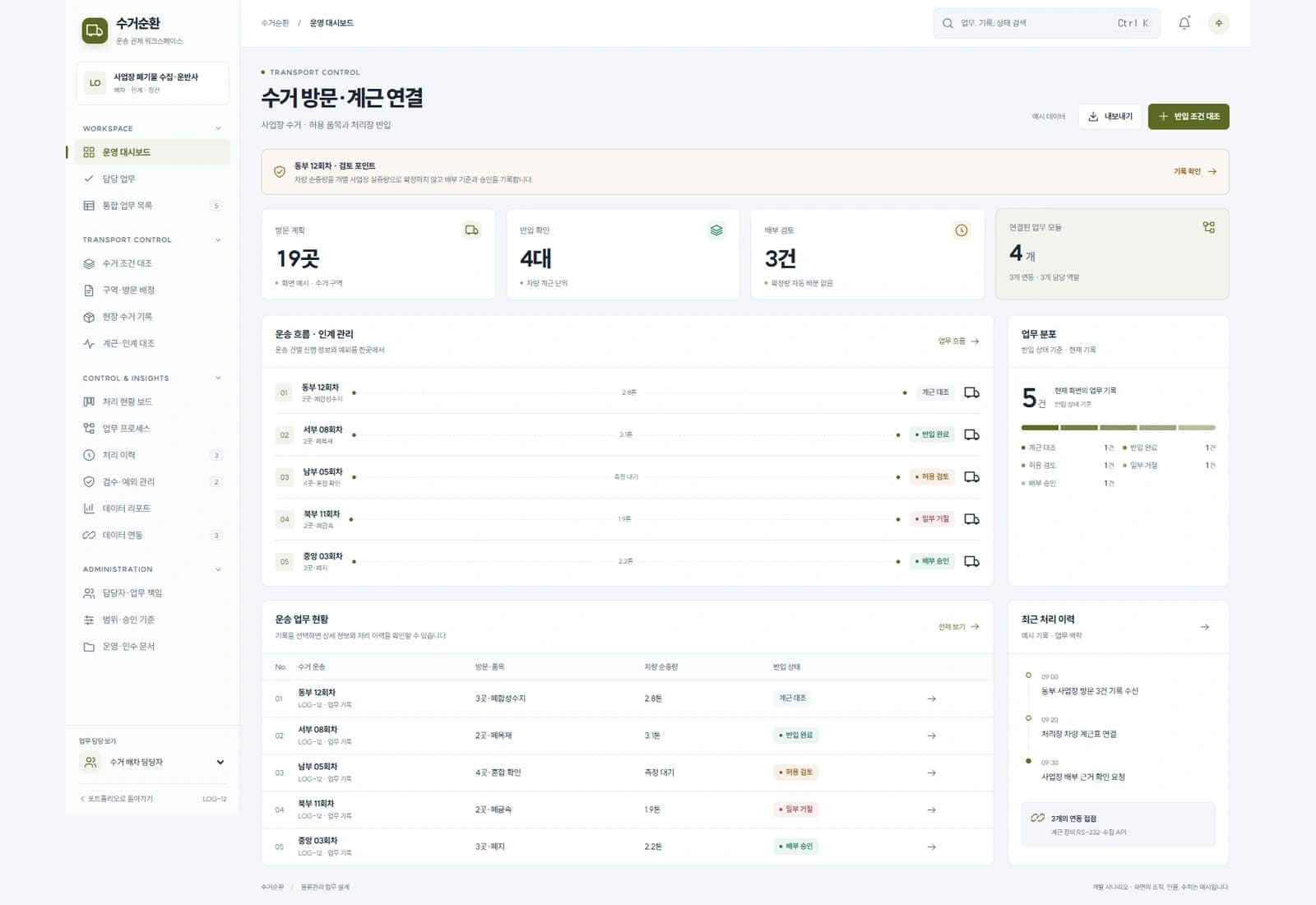 폐기물 수거·운송 관리 솔루션 대표 화면
