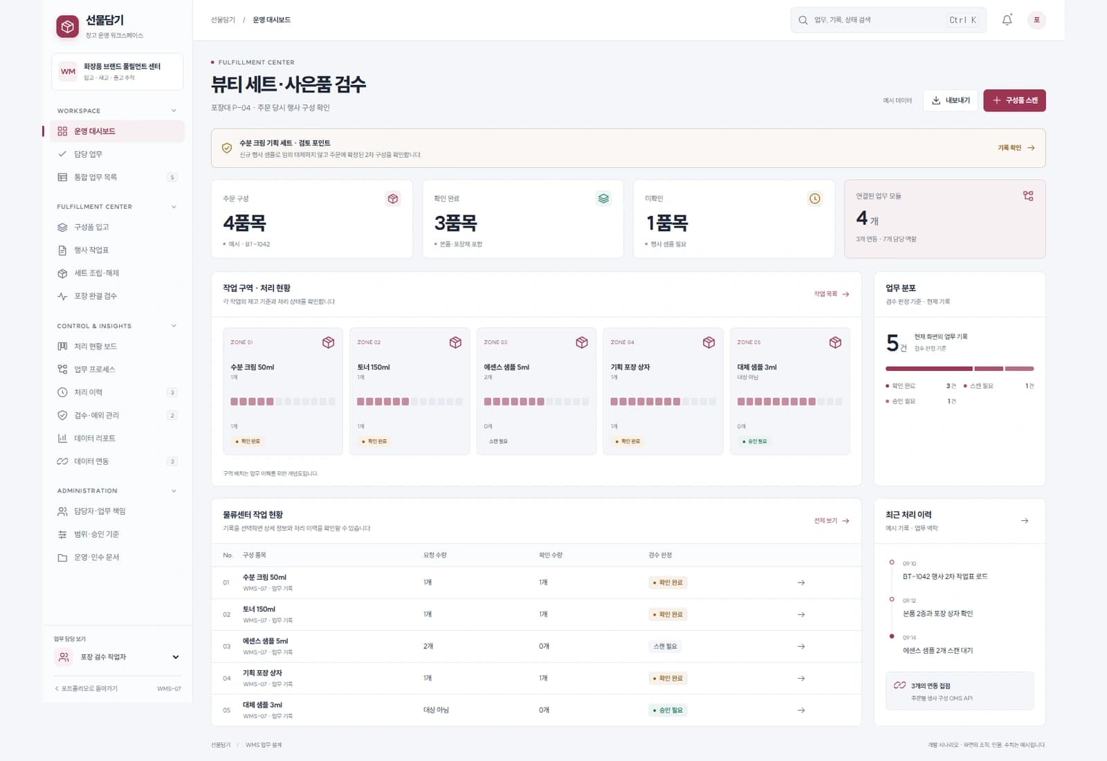 뷰티 상품 포장 검수 시스템 대표 화면