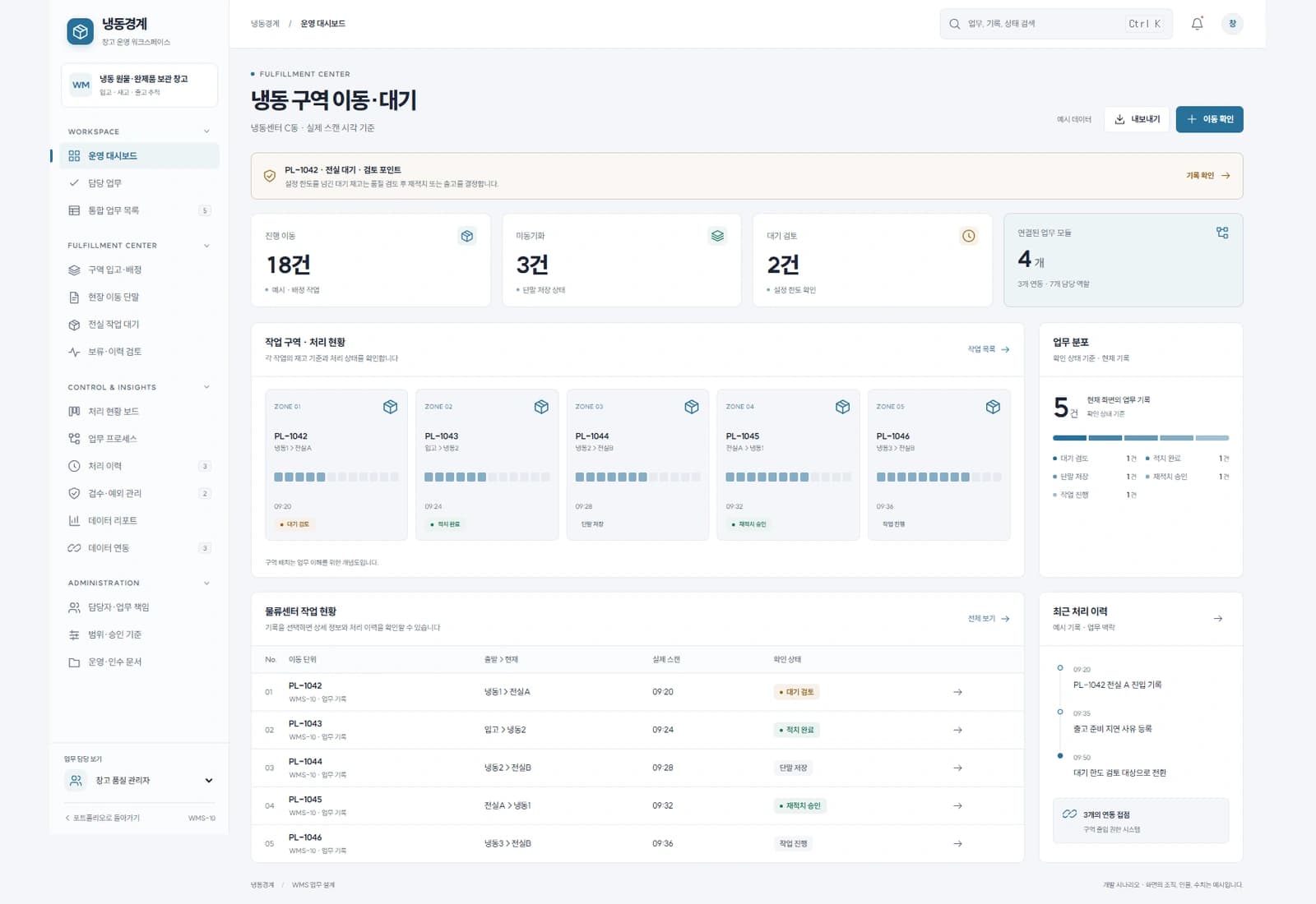 냉동 창고 운영 관리 시스템 대표 화면
