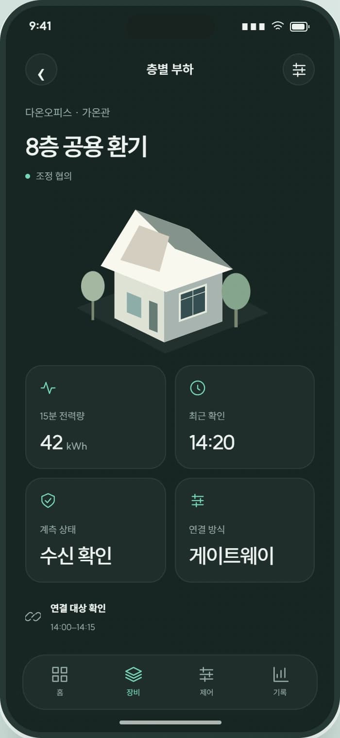GRID CONNECT 앱 2: 층별 부하. 공간과 장비별 상태, 수신 시각을 자세히 확인합니다.