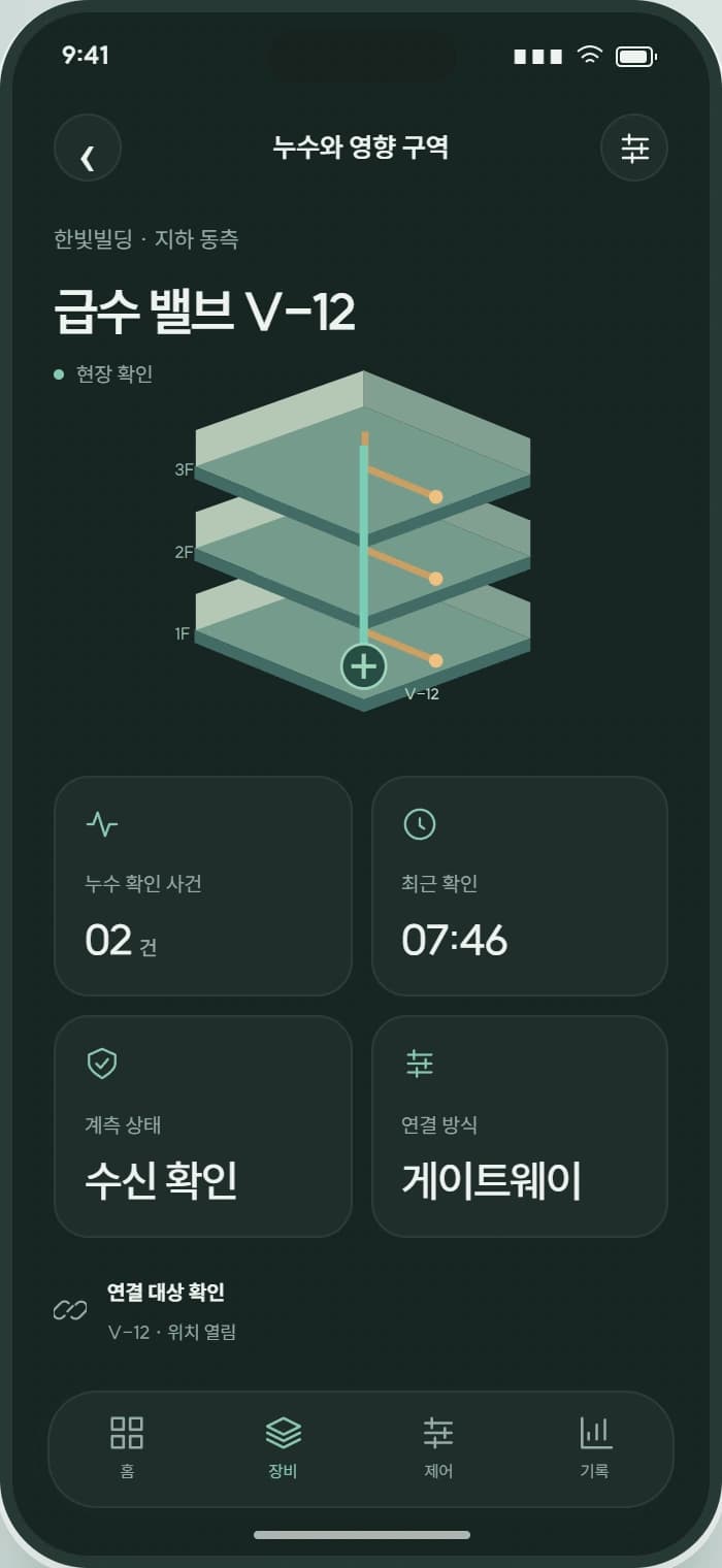 FLOW GUARD 앱 2: 누수와 영향 구역. 센서·밸브·영향 공간의 연결 관계를 보여줍니다.