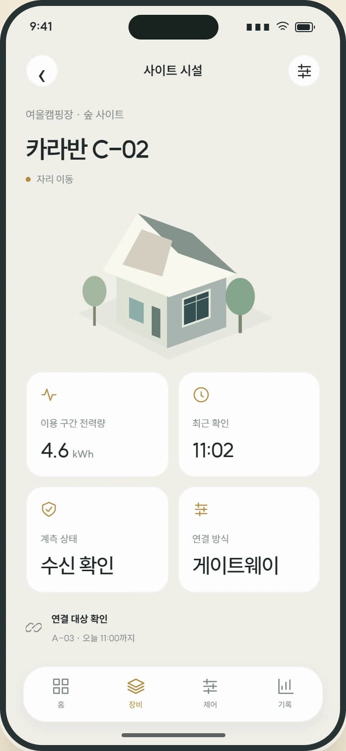 STAYWILD 앱 2: 사이트 시설. 공간과 장비별 상태, 수신 시각을 자세히 확인합니다.