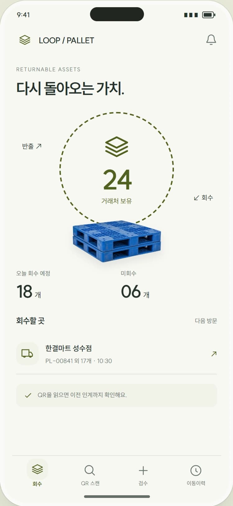LOOP / PALLET 앱 시안 1: 회수할 자산. 반출과 회수의 순환도에서 미회수 자산과 오늘 방문지를 확인합니다.