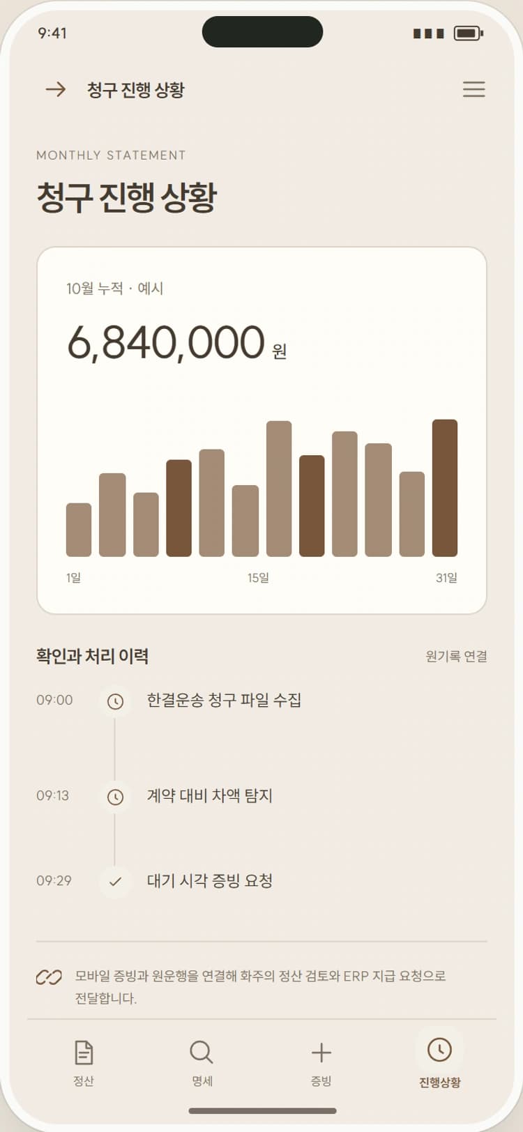 FARE NOTE 앱 시안 4: 청구 진행 상황. 제출·보완·승인·지급 요청의 상태를 추적합니다.