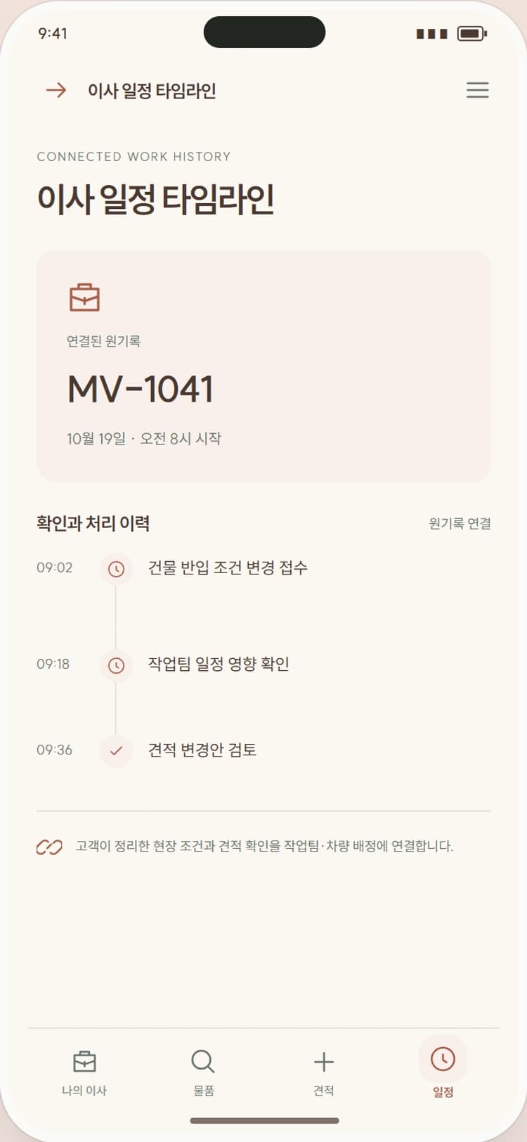 MOVE IN 앱 시안 4: 이사 일정 타임라인. 방문 조사부터 팀 배정·출발·인계까지 일정을 이어봅니다.