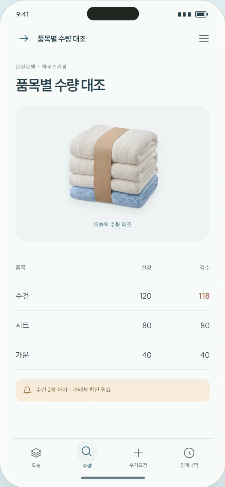 LINEN CLUB 앱 시안 2: 품목별 수량 대조. 수건·시트·가운의 현장 수량과 세탁장 검수를 비교합니다.