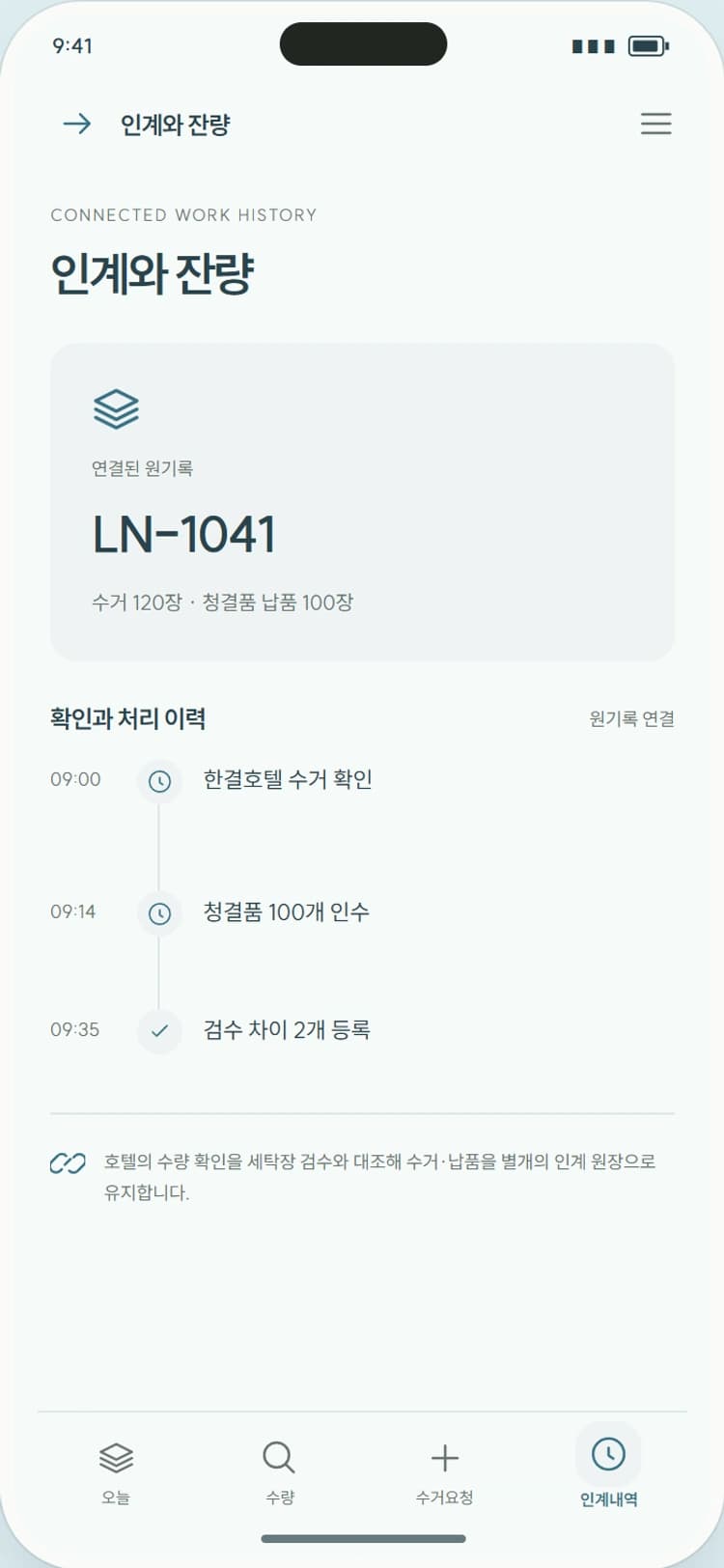 LINEN CLUB 앱 시안 4: 인계와 잔량. 방문별 인수와 아직 해결하지 않은 차이를 확인합니다.