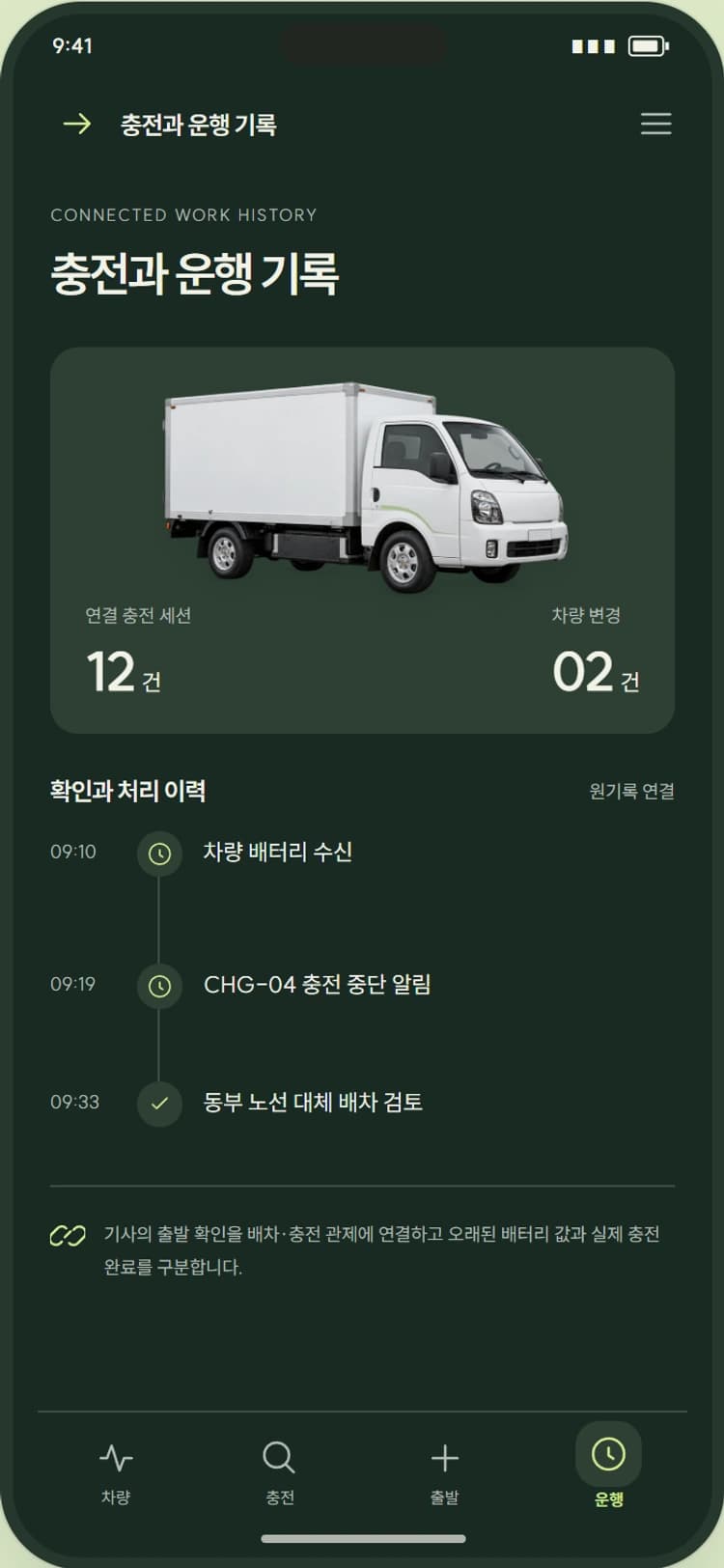 VOLT MILE 앱 시안 4: 충전과 운행 기록. 충전 세션과 차량 변경·운행 결과를 연결합니다.