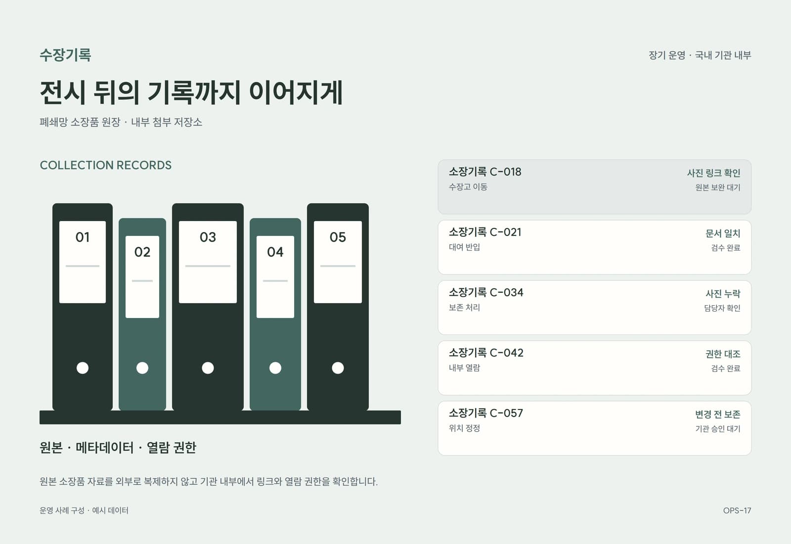 박물관 소장품 관리 폐쇄망 장기 유지보수 참고 화면